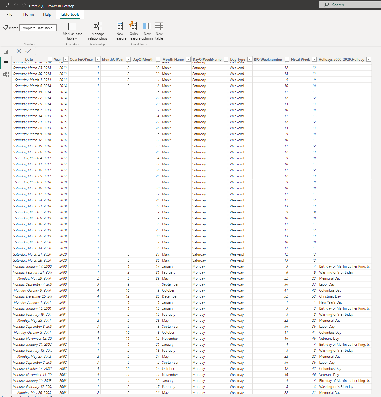 Completed joined tables with holidays